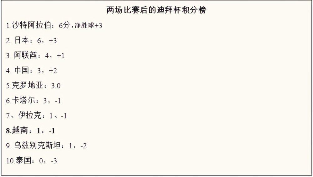 迈阿密奸刁的商人卡特（科尔•豪瑟 Cole Hauser 饰）操纵本身的商业公司做幌子，黑暗进行着国际洗钱勾当。固然FBI对他监督已久，可是卡特常日十分谨慎谨严，几近与世隔断，所以一向没找到他的犯法证据。FBI得悉了卡特十分喜好地下赛车，是本地飞车党的头子。为了取得他的 犯法证据，只好找上一集中成功破获洛杉矶飞车党劫车案的布赖恩（保罗•沃克 Paul Walker 饰）从头出山。